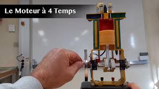 Le fonctionnement du moteur à 4 temps