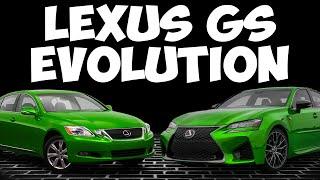 LEXUS GS Evolution (1993 - Present)