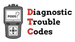 Understanding a Diagnostic Trouble Code