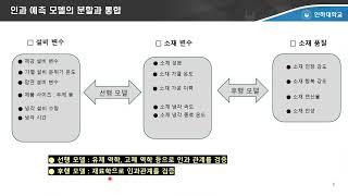 MG AI 인과 예측 모델의 분할과 통합 20250112