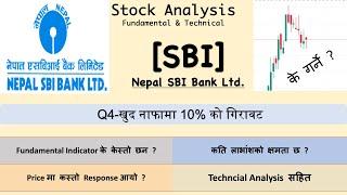 Q4 | Nepal SBI bank fundamental and Technical Analysis | Stock Market Analysis by Ram Hari Nepal