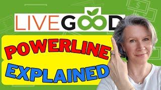 Livegood Powerline Explained In Detail / Livegood Powerline Feeds the Matrix