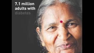 Diabetes Atlas: Top 10 countries for number of adults with diabetes