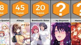 Top 50 Hentai Anime of All Time | Anime Bytes