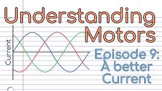 Why is sinusoidal current best in a DC motor?? (Episode 9)