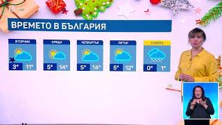 BTV Времето (06.01.2025 г. – централна емисия)