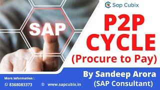 P2P Cycle in SAP | Class 1st of Invoice Processing Course in SAP || Detailed Video with T Codes