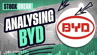 SB027: BYD vs Tesla: Is BYD the Biggest Threat to Tesla in the EV Market? | Stock Analysis