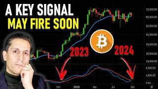 Bitcoin Could Soon Trigger a Powerful Signal (not seen since last year)