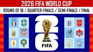 2026 FIFA World Cup Prediction - Final, Semi-finals, Quarter-finals, Round of 16
