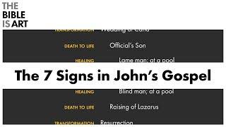 The Gospel of John | The Literary Art of the 7 Signs