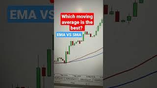 Which Moving Average is The Best? (EMA vs SMA) #shorts