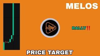 MELOS COIN RALLY POTENTIAL IN 2024‼️ MELOS STUDIO PRICE TARGET‼️ MELOS CRYPTO BOTTOM CONFIRMED