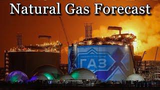 January 14  Natural Gas Analysis and Forecast