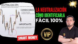 CÓMO ENTENDER LA NEUTRALIZACIÓN Y IDENTIFICARLA CORRECTAMENTE PARA MEJORAR EL ANÁLISIS EN SMC