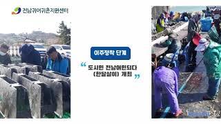 전남귀어귀촌지원센터 홍보영상