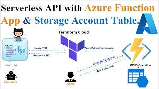 Python Azure Function | Serverless API with Azure Table Storage |GitHub Action | Terraform  #devops