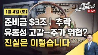 [김현석의 월스트리트나우-1월4일] 준비금 $3조 밑 추락…유동성 고갈→주가 위협 진실은?