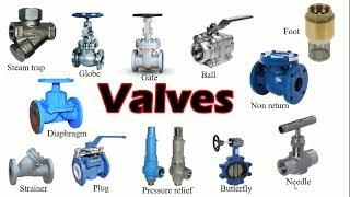 Types of valves & their Functions | Piping Analysis