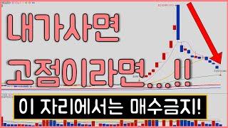 내가사면 고점 / 강한 고점신호 / 매매하면 안되는 자리 / 추격매수 절대하면 안되는 자리 / 매매하면 안되는 종목 / 고점매도방법