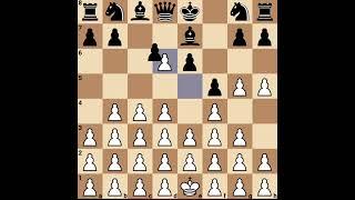 Pawn Empire vs Chess #chess #gaming