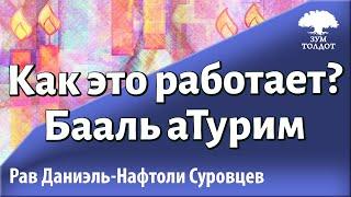 Бааль аТурим. Рав Даниэль Нафтоли Суровцев