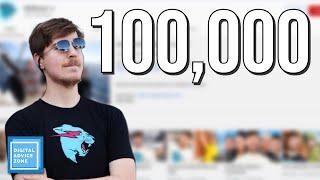 How MrBeast went viral #shorts