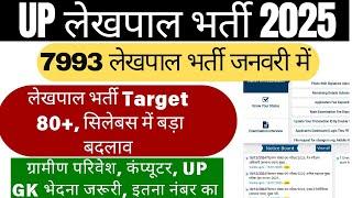 Lekhpal Vacancy In Up 2024 | UP Lekhpal New Vacancy 2024 | UPSSSC Latest News | UP Lekhpal