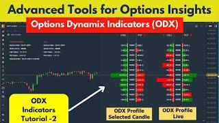 Decode Options with ODX Indicators || ODX Profile Tutorial 2 || Quantower India