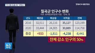 칠곡 석적 원룸 공실률 40%…"구미·칠곡 머리 맞대야"