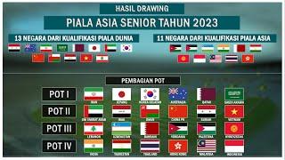 Hasil Drawing Pembagian Pot Piala Asia Senior 2023