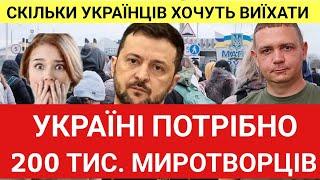 Зеленський заявив: "Україні потрібно 200 тис. миротворців"  Скільки українців хочуть виїхати