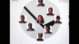 Change- Don't Wait Another Night(1983)