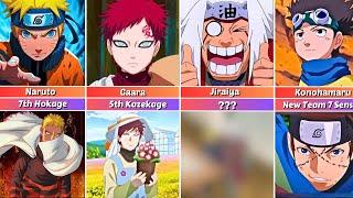 What NARUTO Characters Became In Boruto ?