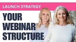 Creating Your SUCCESSFUL Webinar Structure | Launch Strategy