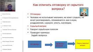 Скрытые вопросы и фразы при возражениях