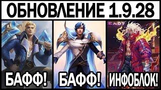 ДВОЙНОЙ ПАТЧ 1.9.28 НА ТЕСТОВОМ СЕРВЕРЕ, НЕРФ ФОВИУСА, РУБИ МОБАЙЛ ЛЕГЕНДС / MLBB