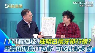 「111釘孤枝」成明日尾牙排行榜？狠虧江和樹可吃比較多桌　網抓包「卡提諾數學」王義川笑黃國昌新人新氣象：阿北在才不會發生這事！｜【 54陪審團】三立新聞網 SETN.com