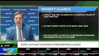 Jay Hatfield, CIO & Portfolio Mgr is "Bullish On The Market & Expects Fed To Pause At June Meeting"