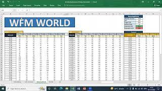 WFM Scheduling based on Erlang Calculation Part - 1