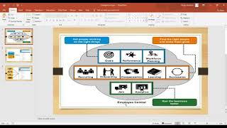 Integrating Employee Central (EC) to internal systems with HRIS Sync