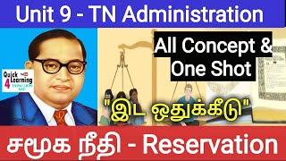 Reservation Social Justice in India and Tamilnadu | Unit 9 Tamilnadu Administration | TNPSC Exams |