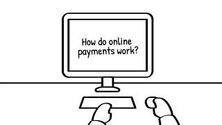 How do online payments work?