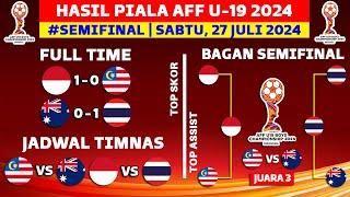 Hasil Piala AFF U19 2024 Hari Ini - Indonesia vs Malaysia - Bagan Semifinal Piala AFF U19 2024