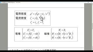 砂川ワールド　電磁気学より相対論への道5　ローレンツ理論から特殊相対性理論へ　マクスウェル方程式のローレンツ変換　シークレット流イメージ直観物理学　乱数発生異常検出実験251