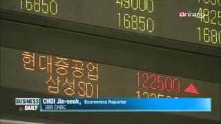 Business Daily Ep161 Same makeup, different price?