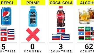 How Many Countries Banned The Same Drink