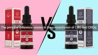 What’s The Difference Between 3% And 15% Raw Hemp Oil Drops?