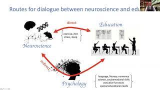 NeuroSENse: Making Sense of Neuromyths | June 23, 2021