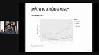 Estruturas de Dados - Introdução à análise de algoritmos